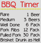 AGD 11454 NEW BBQ TIMER